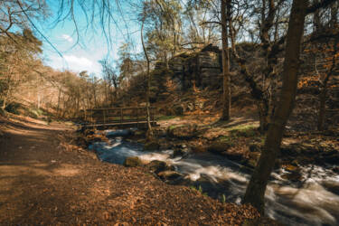 For Nikon magazine - Long exposure tutorial for water photography